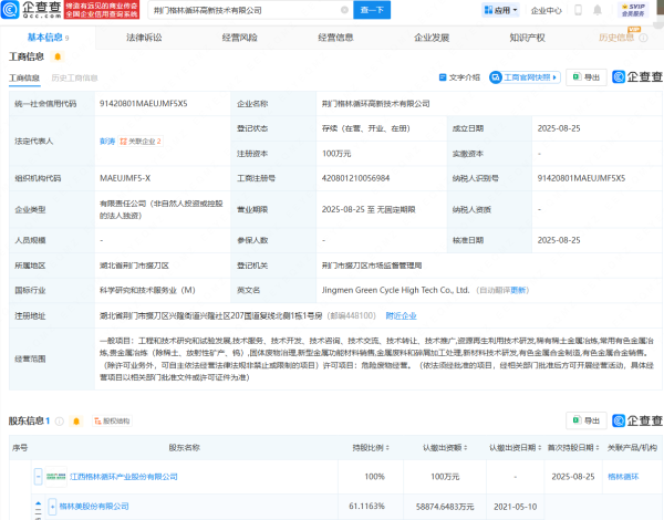 股票配资平台最新 格林美投资成立循环高新技术公司